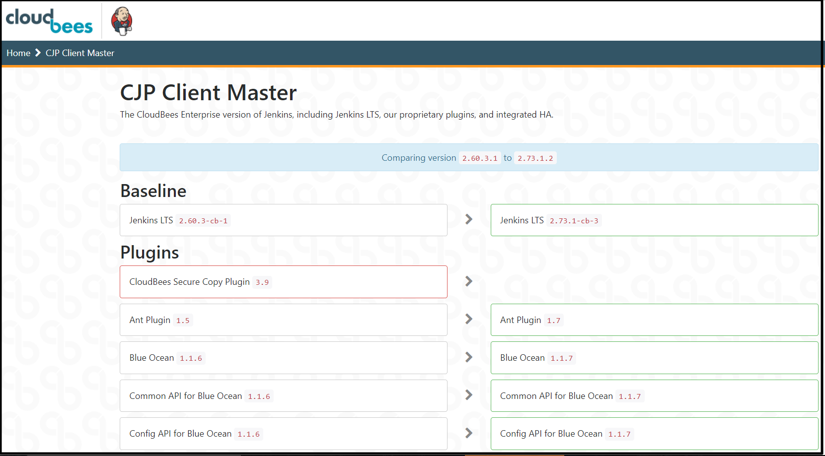 Advanced CJE Testing Engine